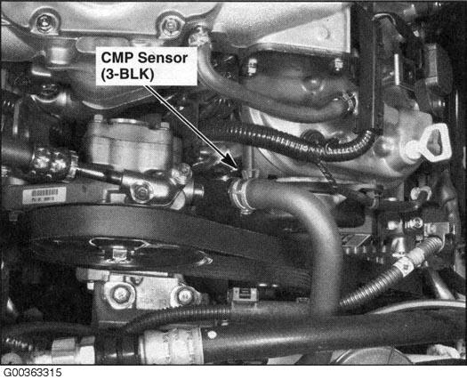 G00363315