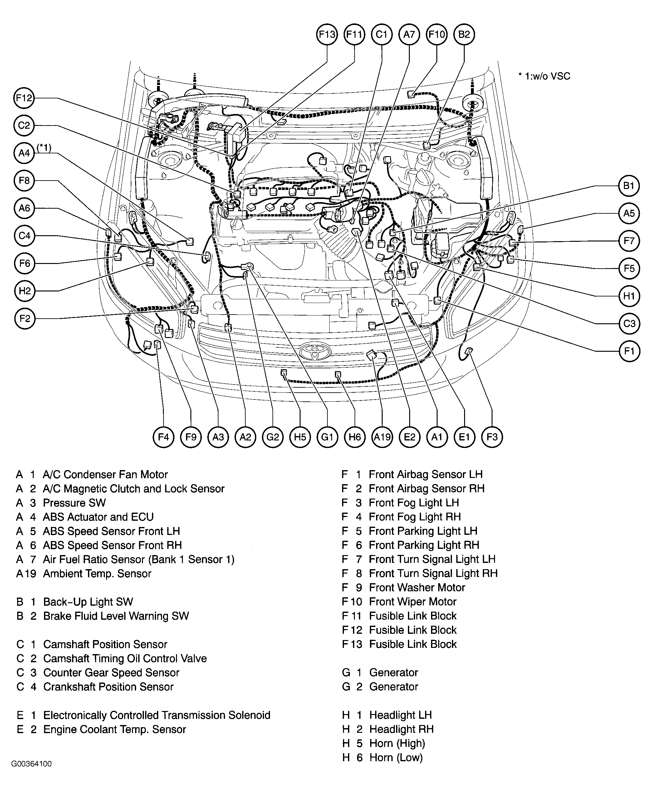 G00364100