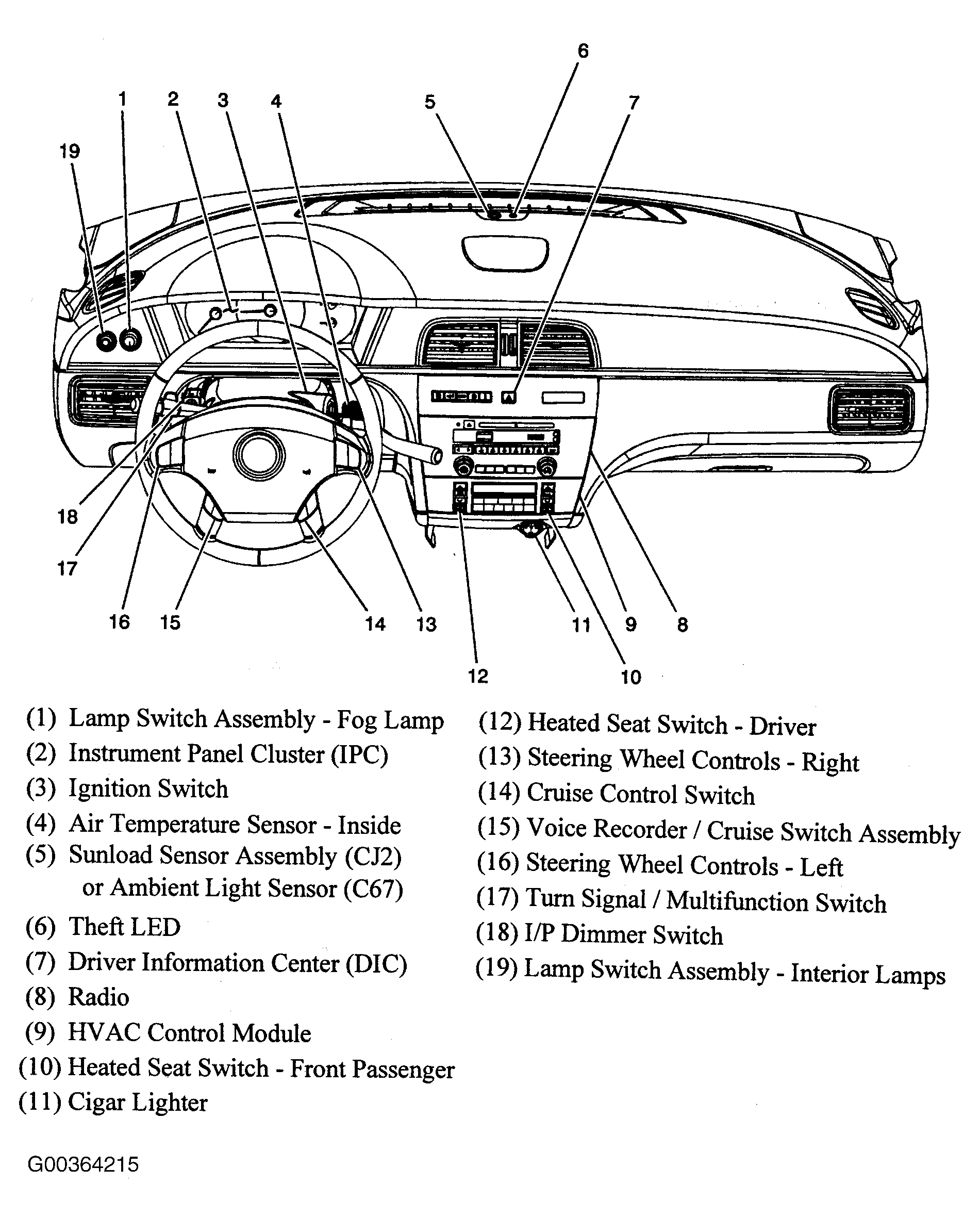 G00364215