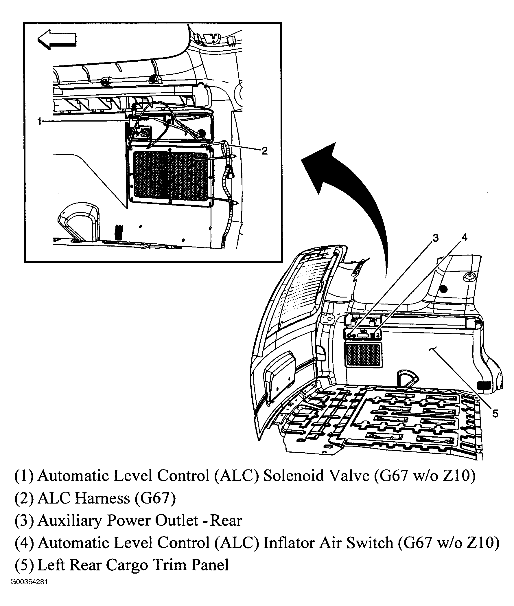 G00364281