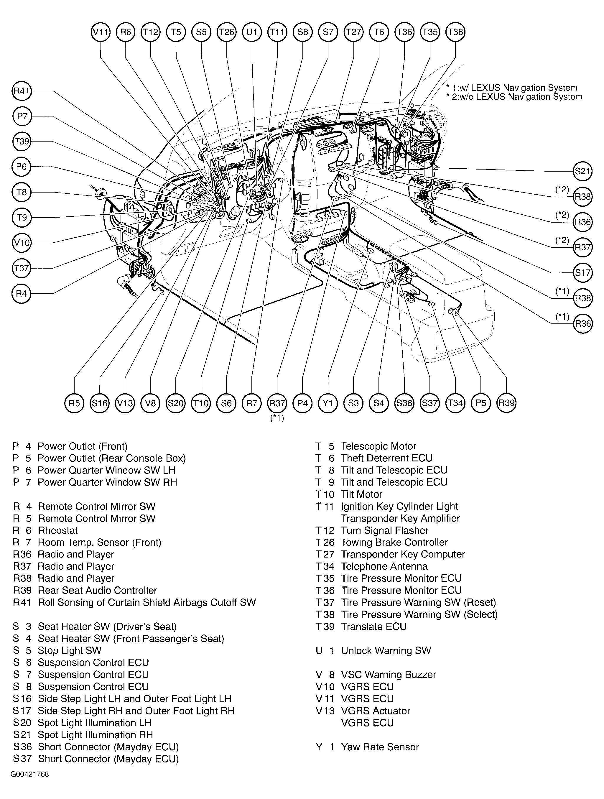 G00421768