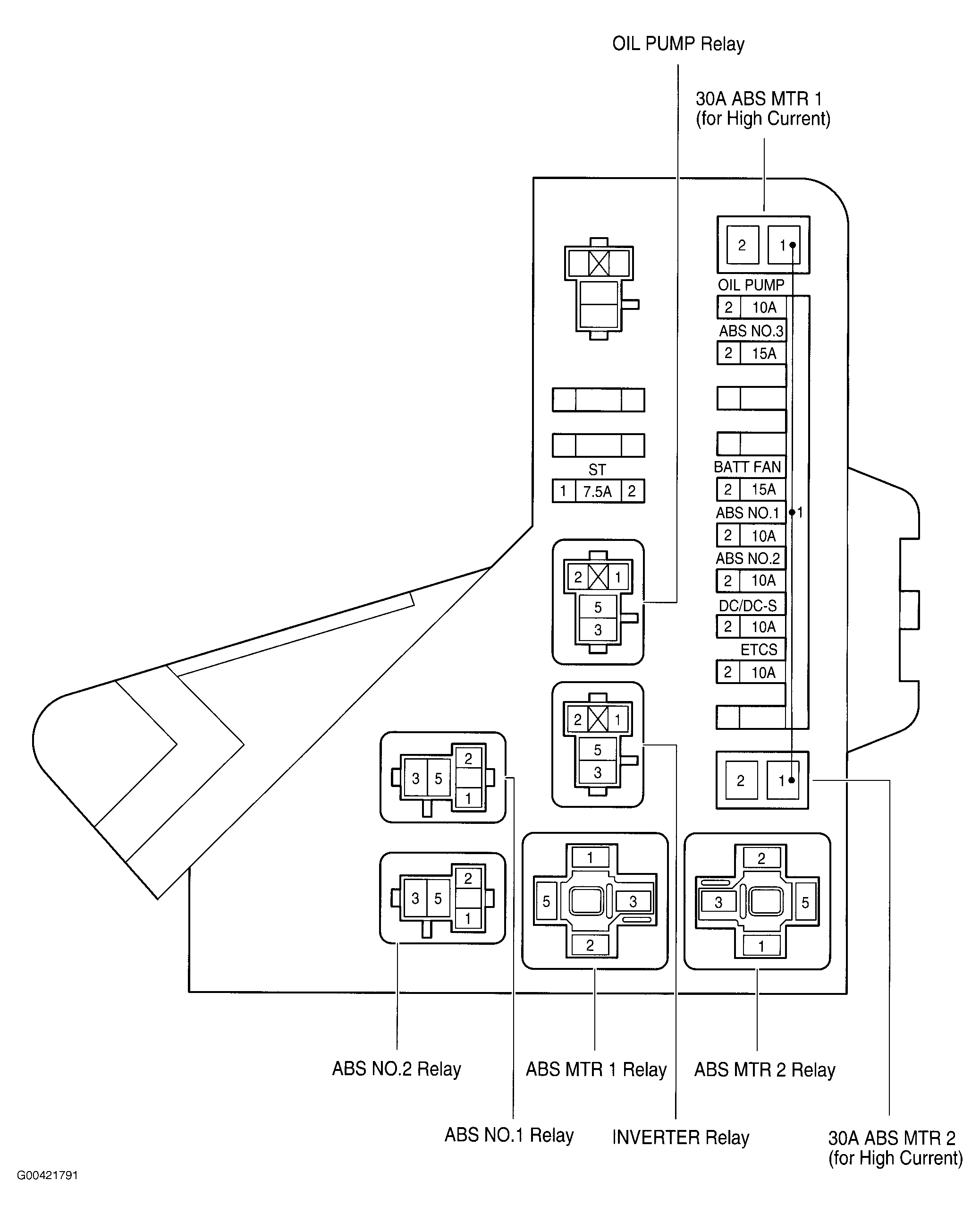 G00421791