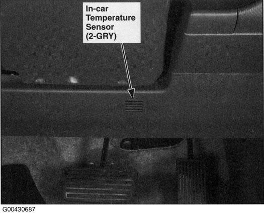 G00430687
