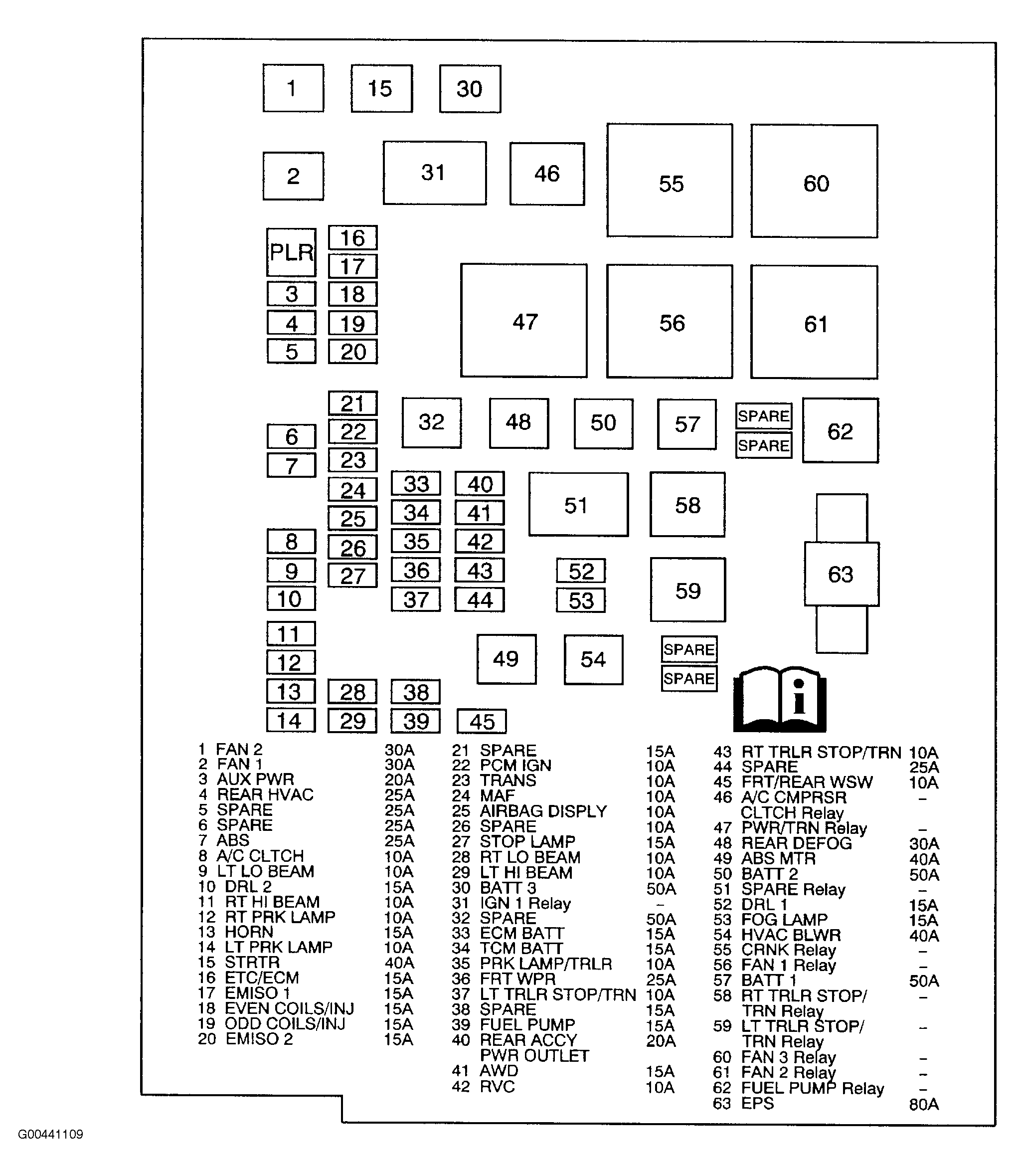 G00441109