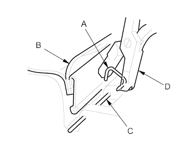 G00455442