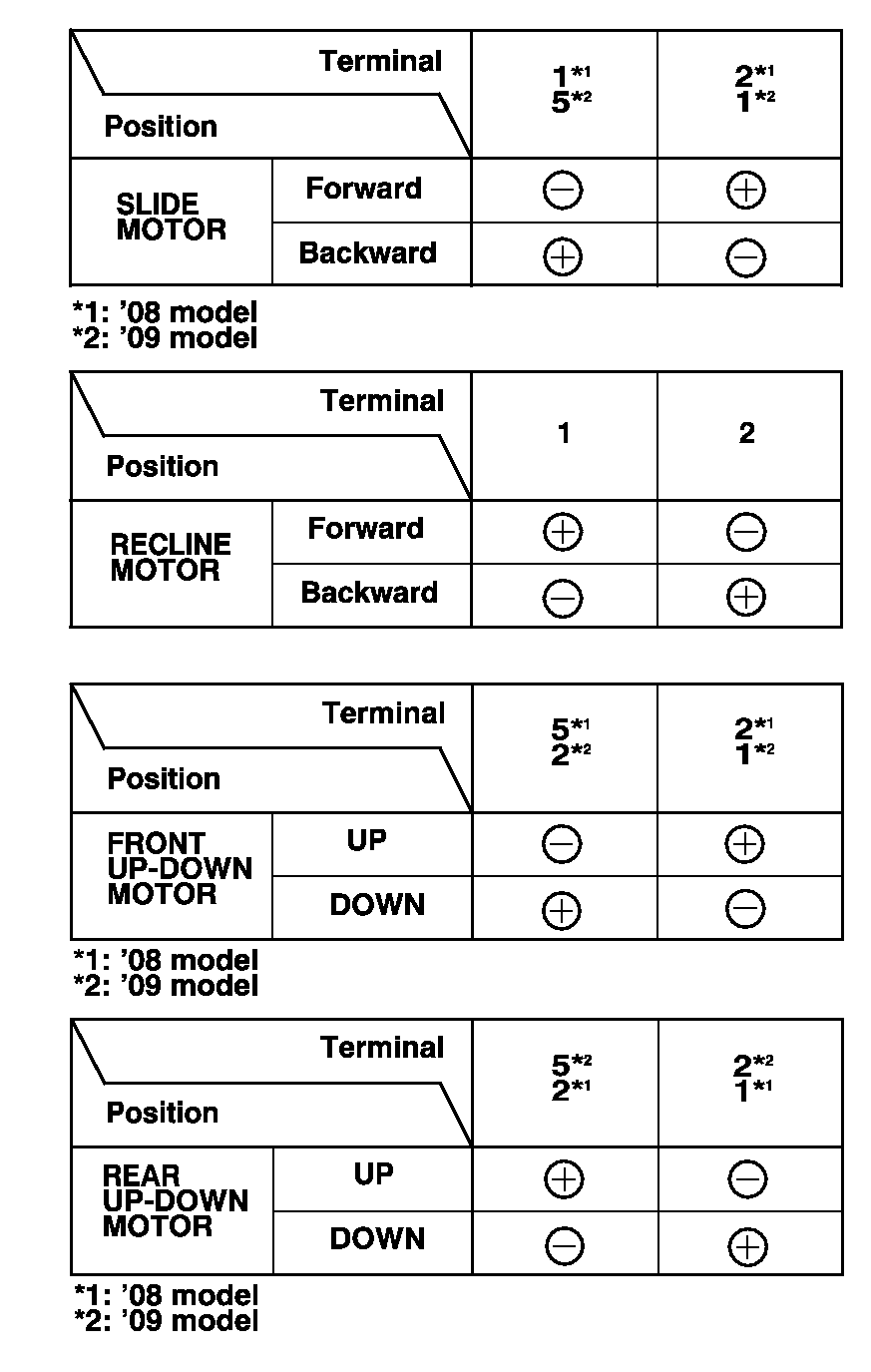 G00485300