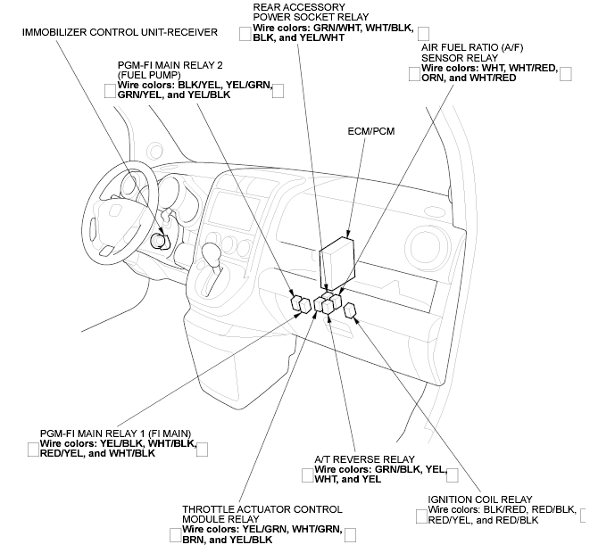 G00491761