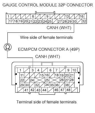G00492836