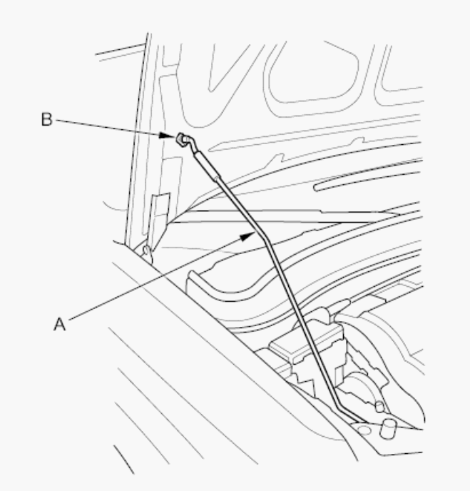G00511474