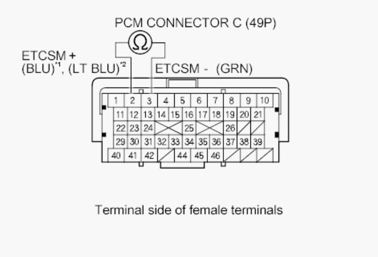 G00511707