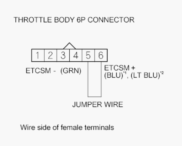 G00511711