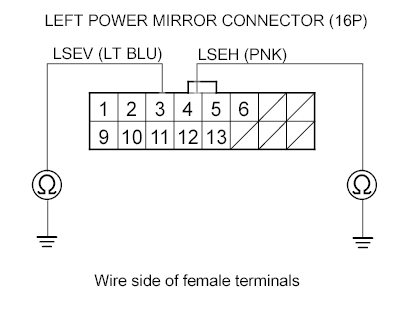 G00511880