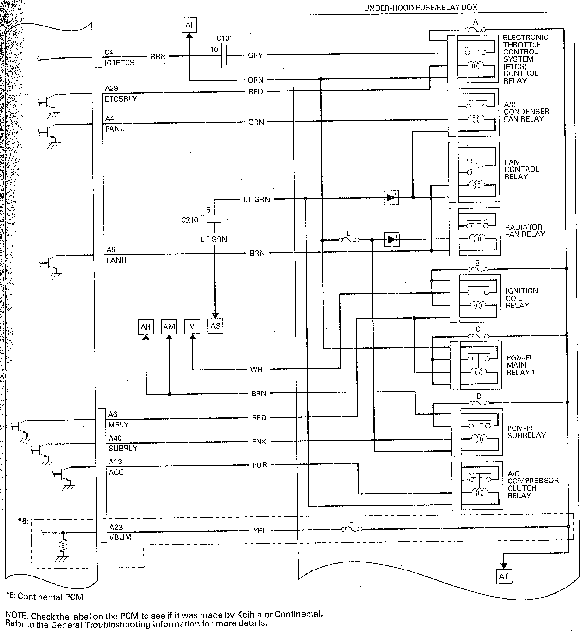 G00522686