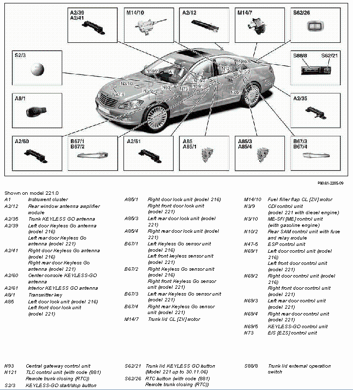 G00524453