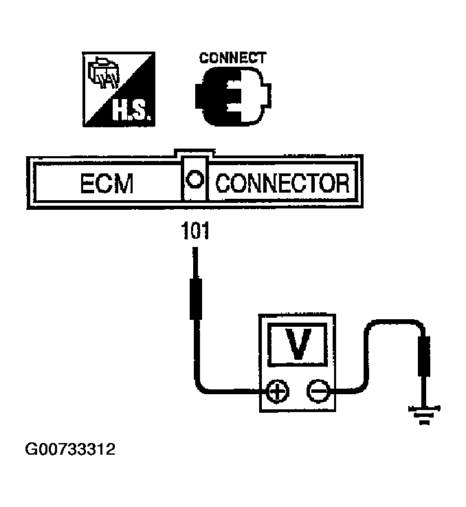 G00733312