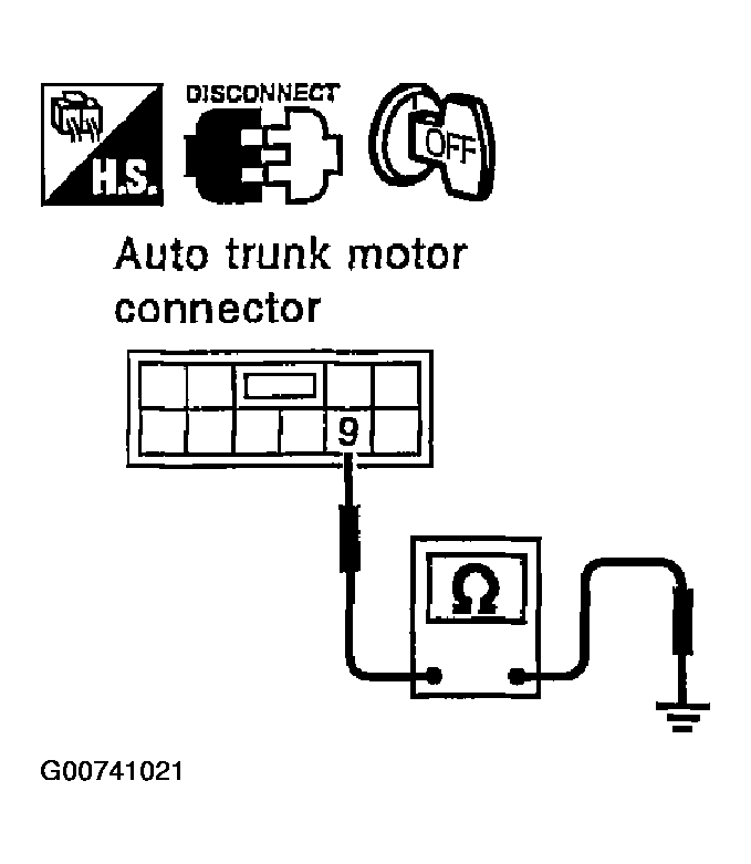 G00741021