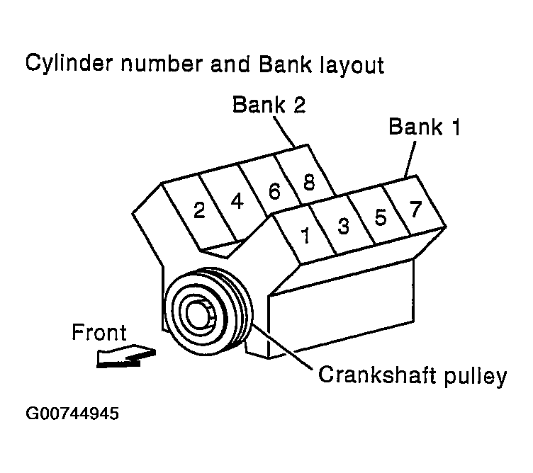 G00744945