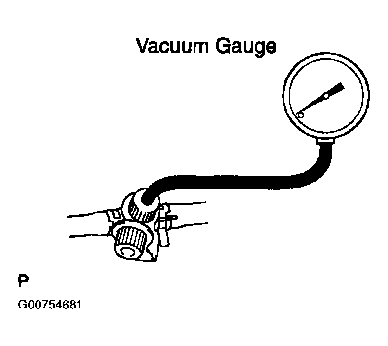 G00754681