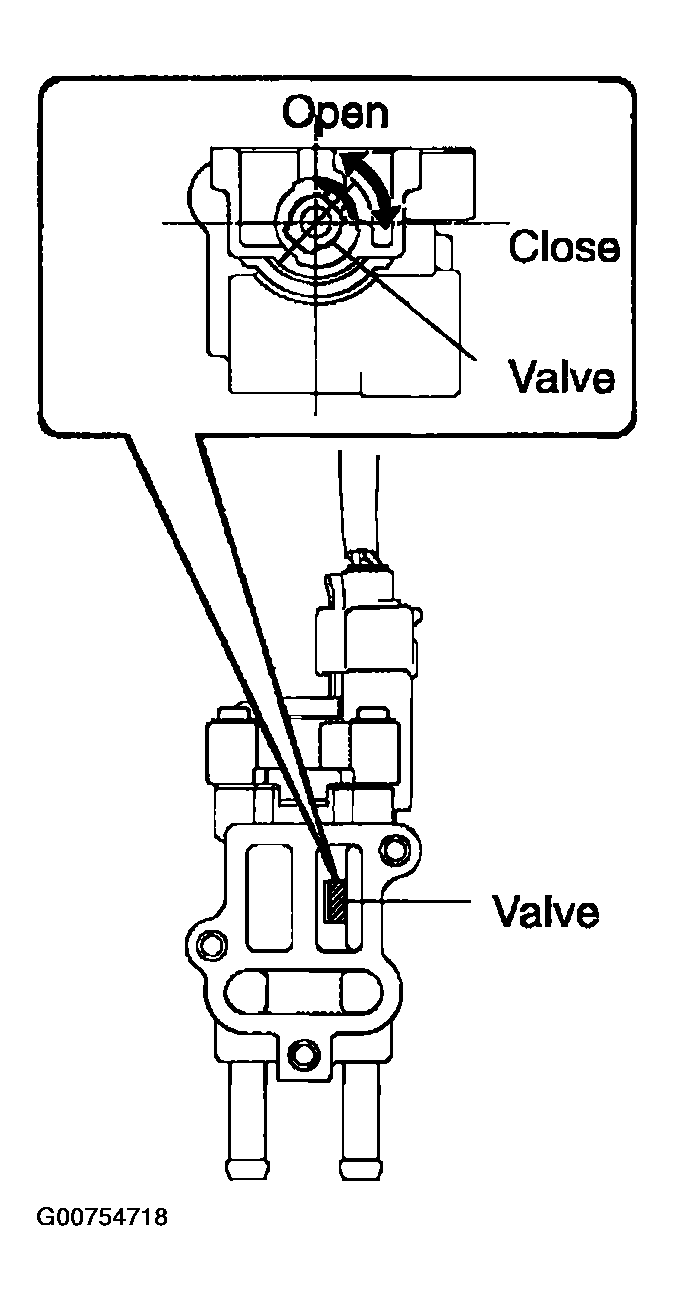 G00754718