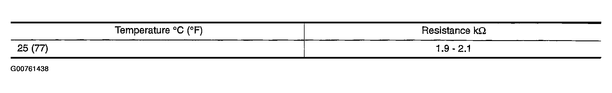 G00761438