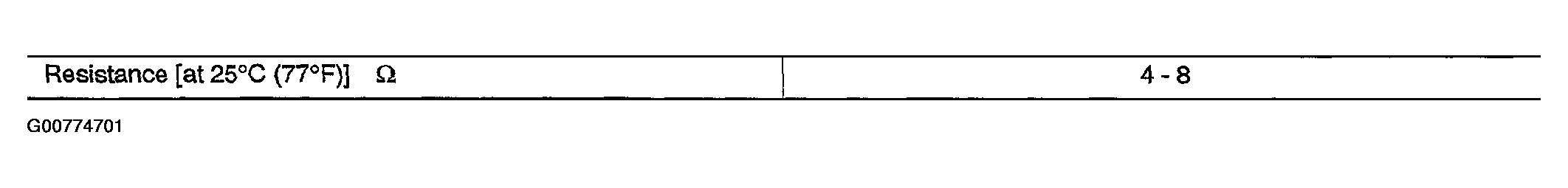 G00774701