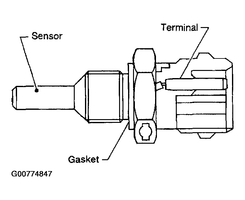 G00774847