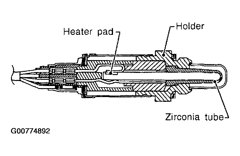 G00774892