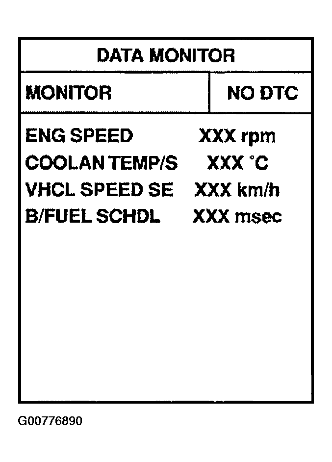 G00776890