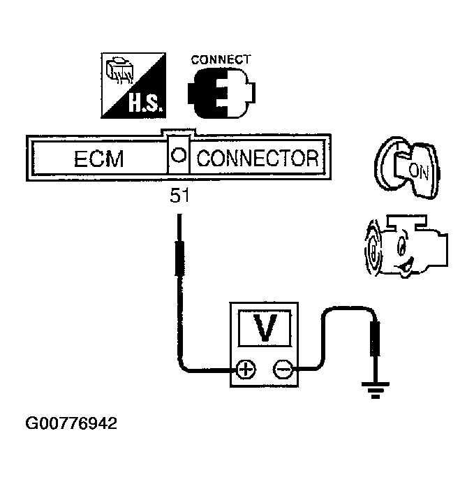 G00776942