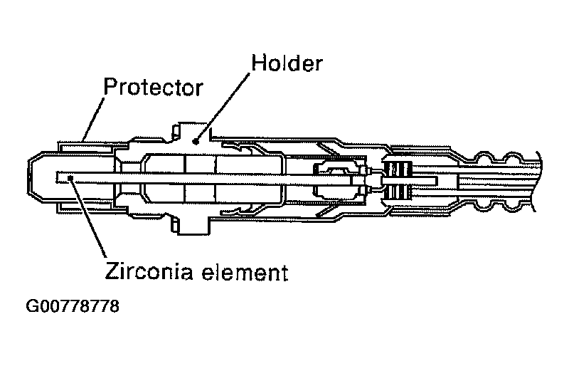 G00778778