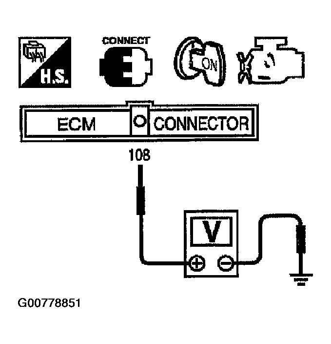 G00778851