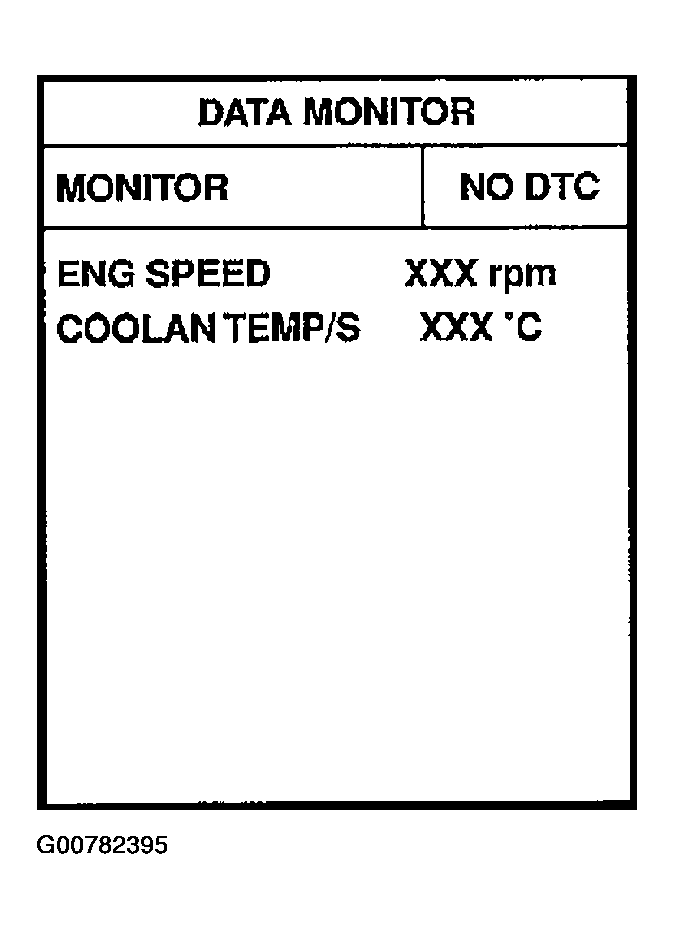 G00782395