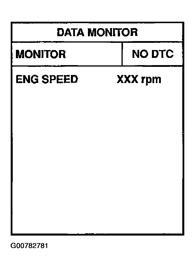 G00782781