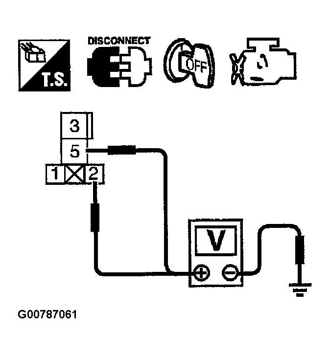 G00787061