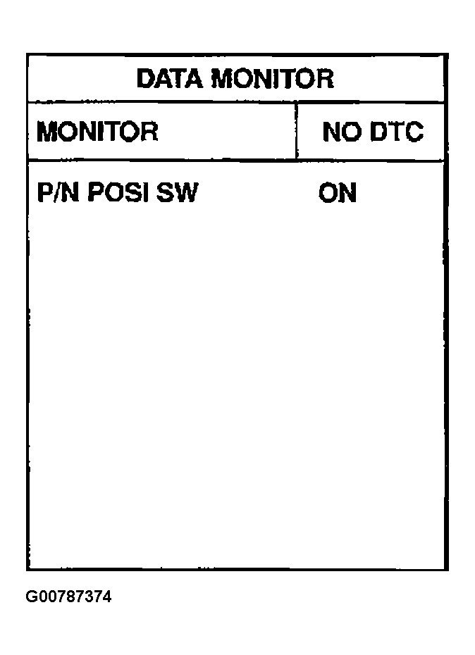 G00787374
