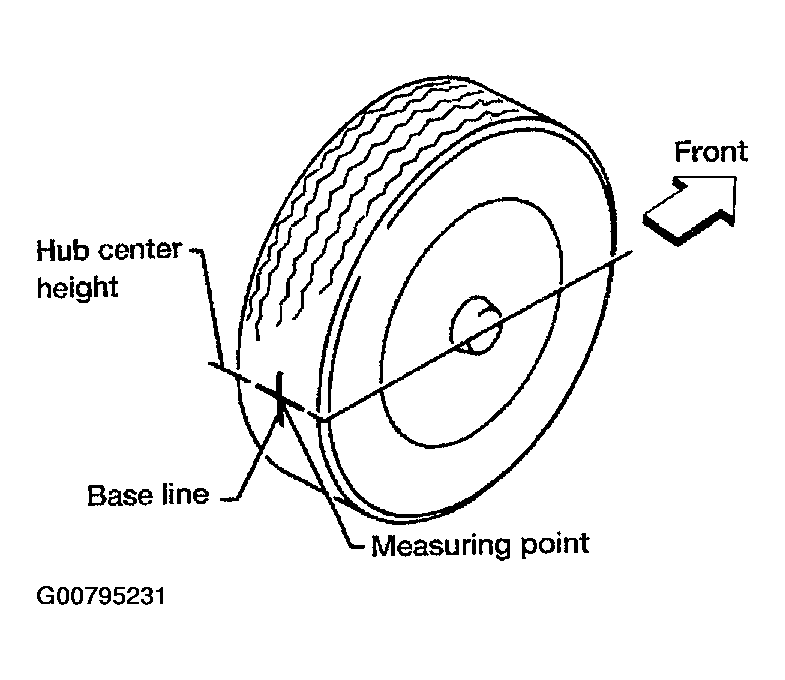 G00795231