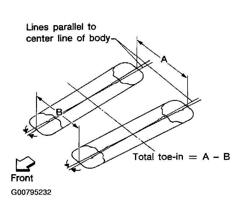 G00795232