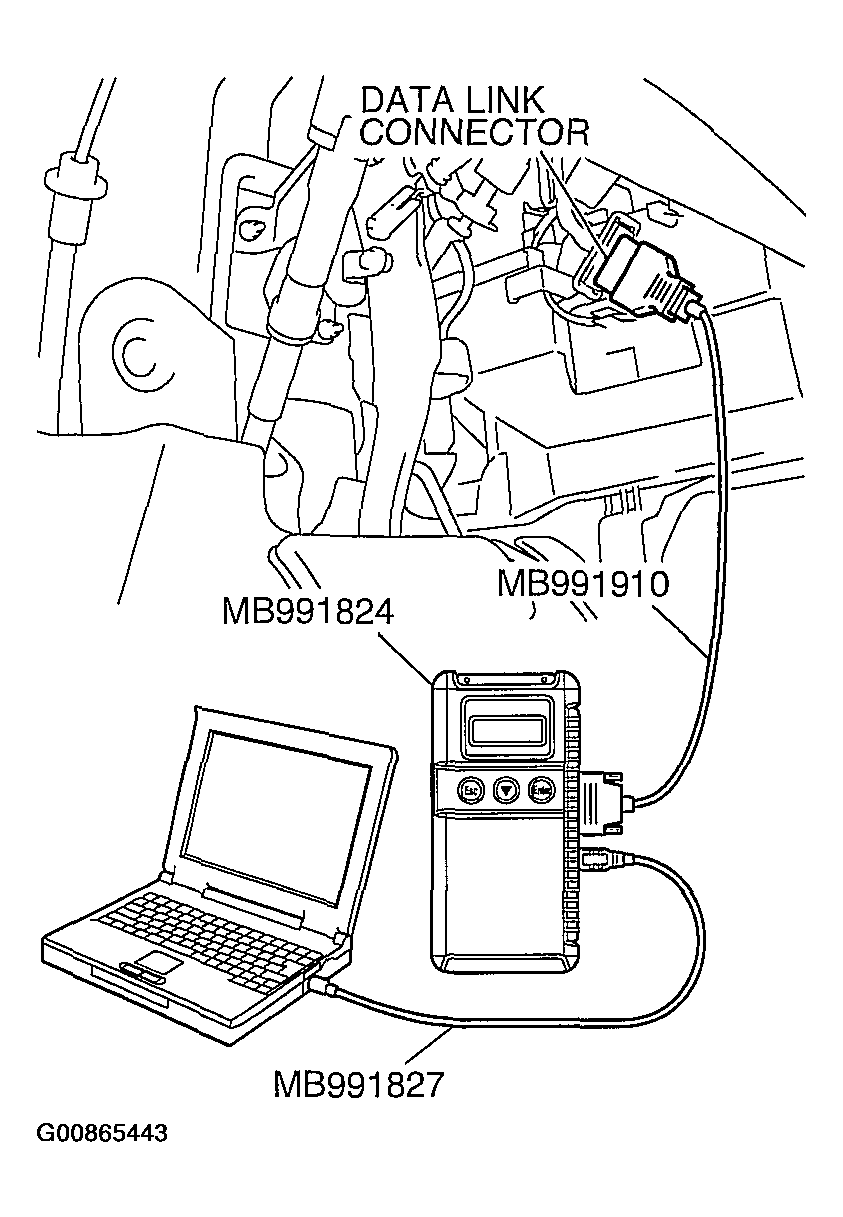 G00865443