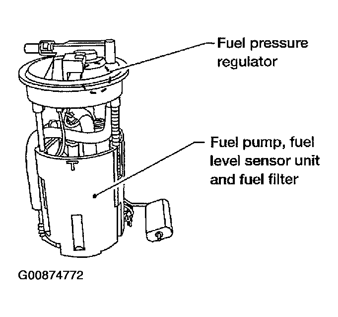 G00874772