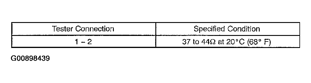 G00898439