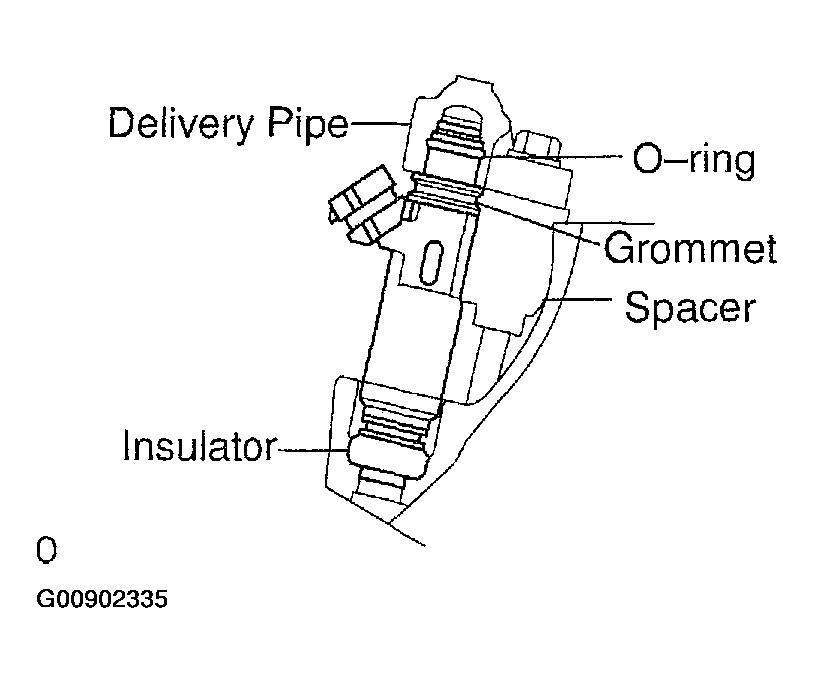 G00902335