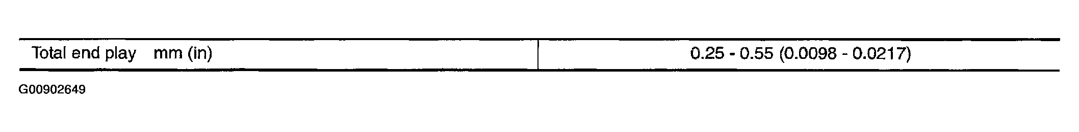 G00902649