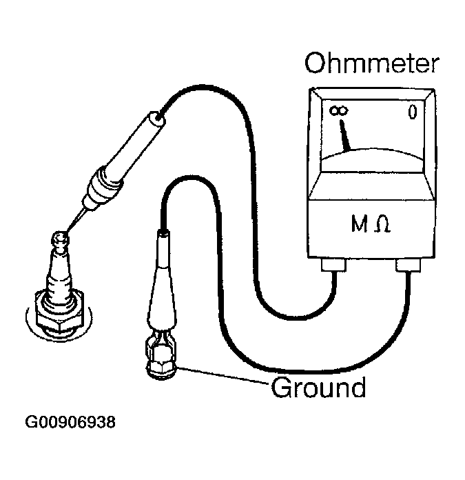 G00906938