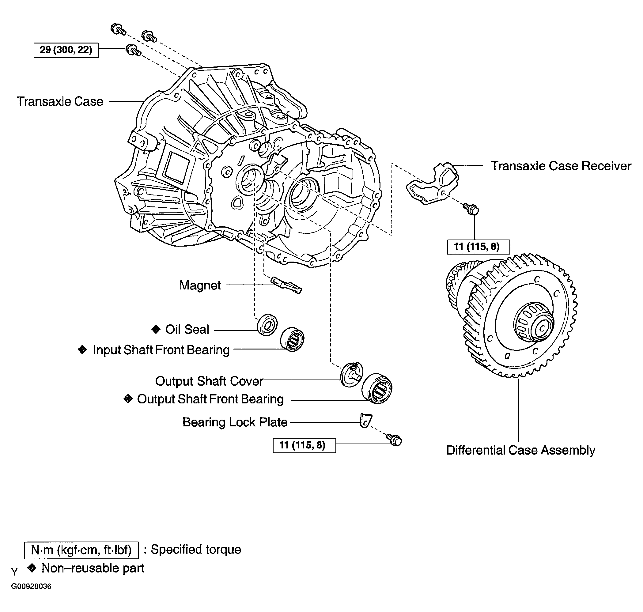 G00928036