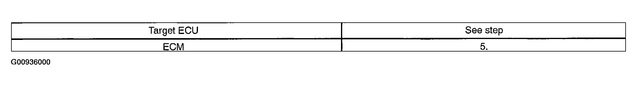 G00936000