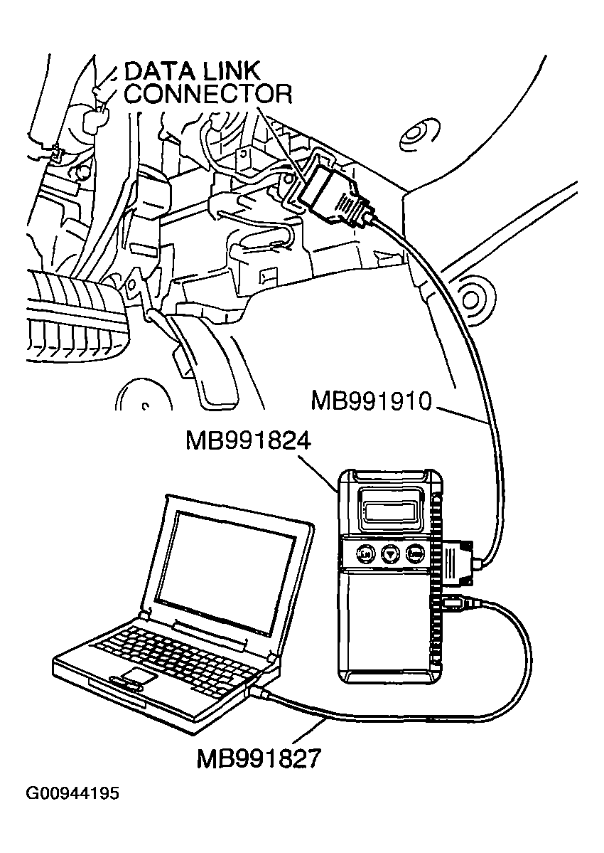 G00944195
