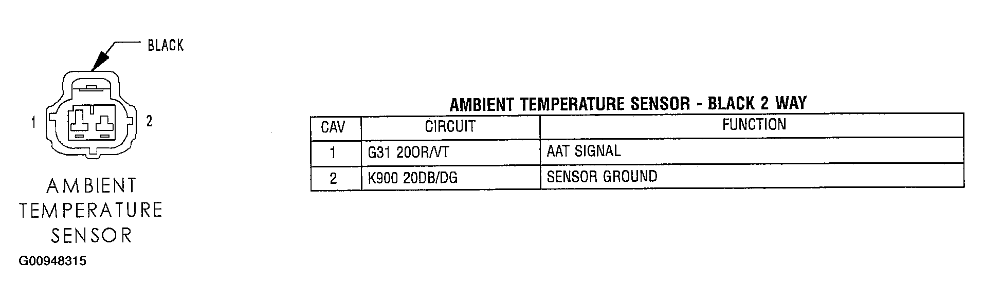 G00948315