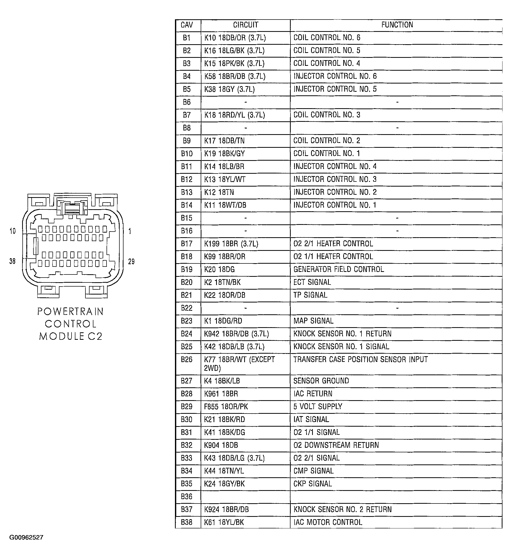 G00962527