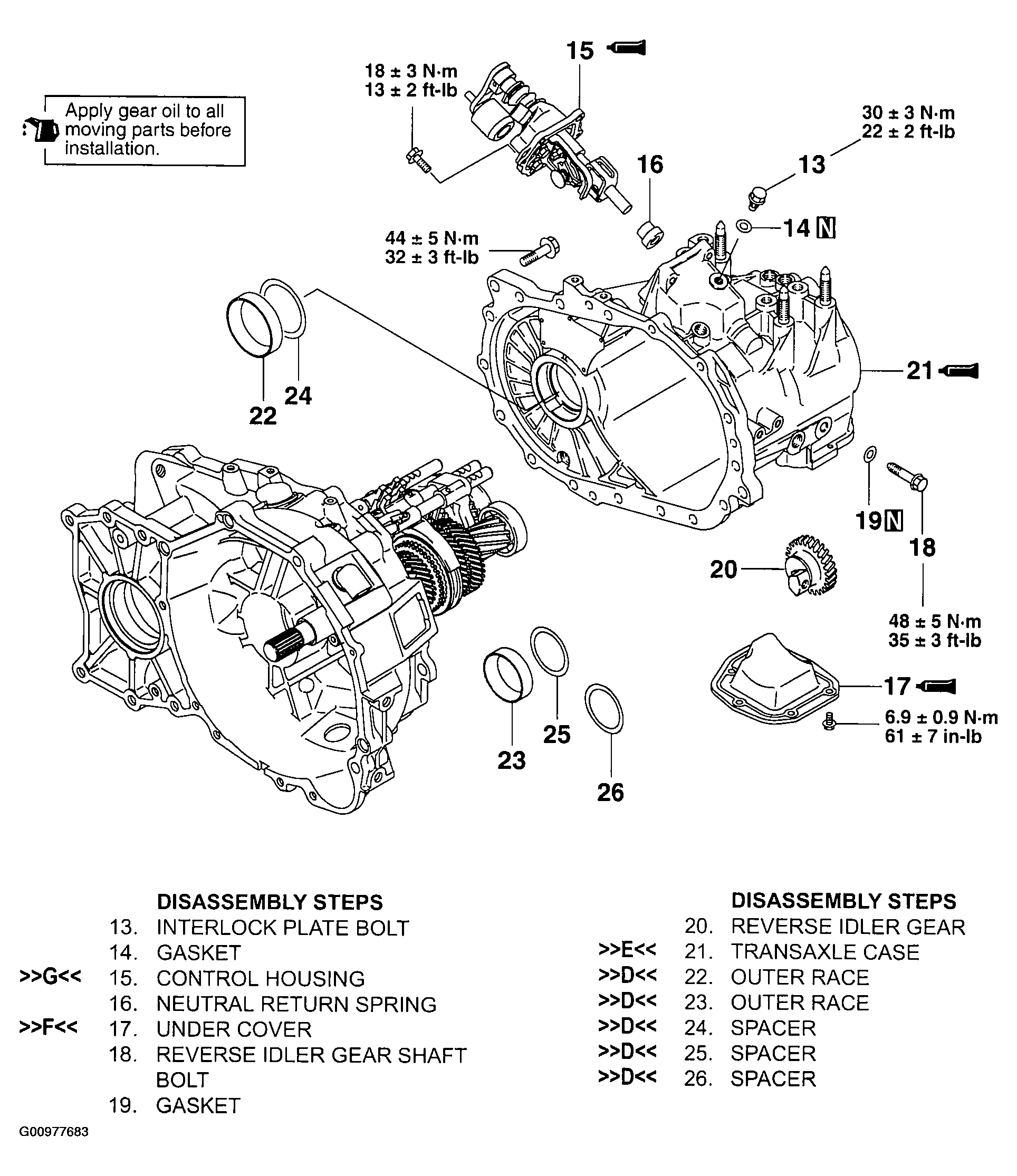 G00977683