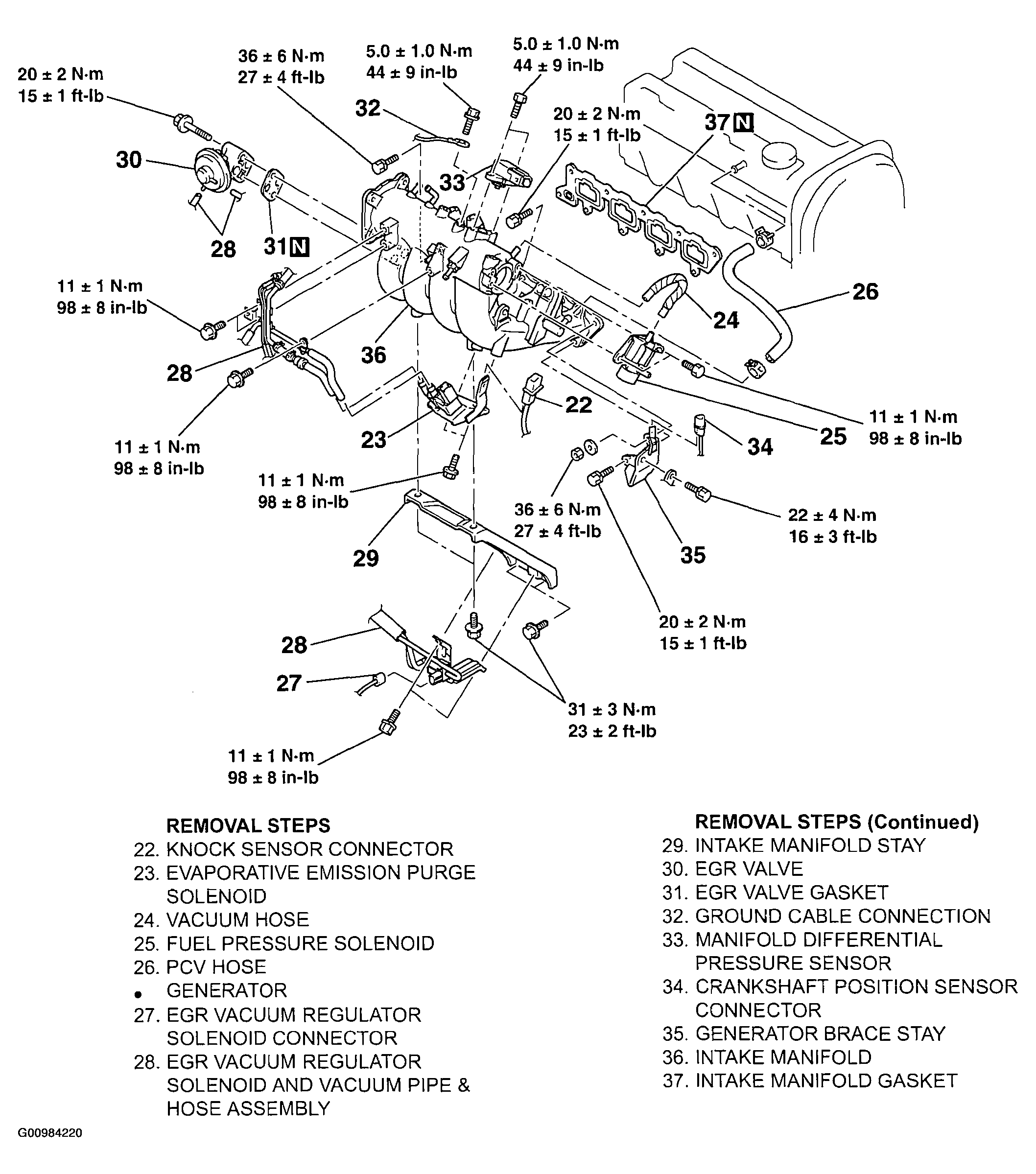 G00984220